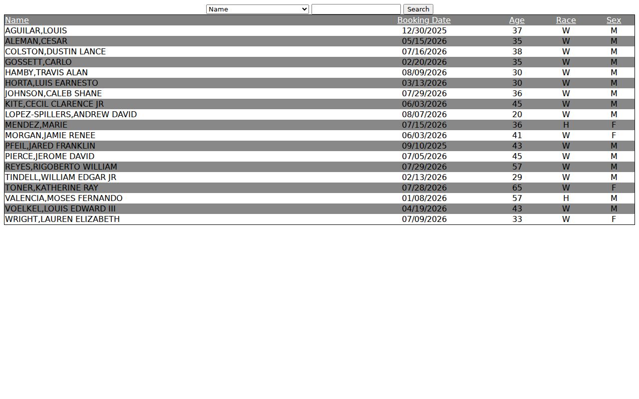Mills County arrest and inmate roster interface linked by the sheriff